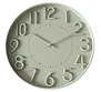 plastic wall clock